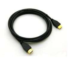 HDMI кабель Canare HDM009ED 0.9m black