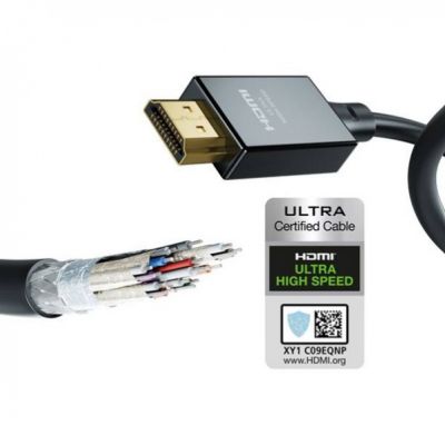 HDMI кабель In-Akustik White Ultra High Speed HDMI, 1.0m #313991001