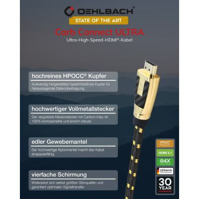 HDMI-кабель Oehlbach STATE OF THE ART XXL Carb Connect Ultra HDMI, 3,2m, gold, D1C11444