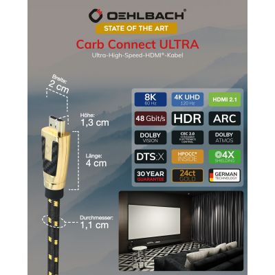 HDMI-кабель Oehlbach STATE OF THE ART XXL Carb Connect Ultra HDMI, 3,2m, gold, D1C11444