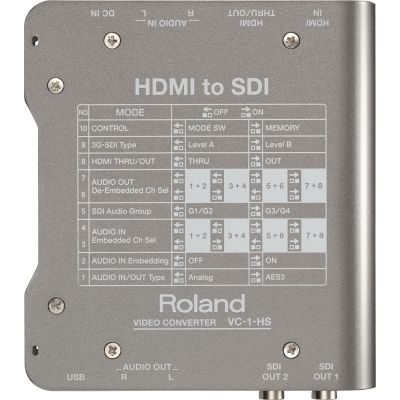 Видеоконвертор Roland VC-1-HS