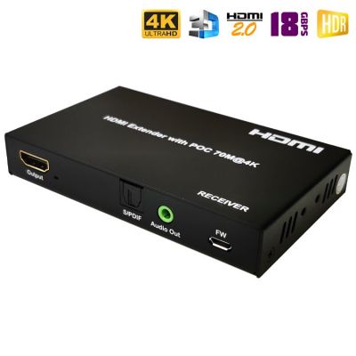 HDMI делитель 1x4 с удлинением по UTP Dr.HD SC 146 EX90