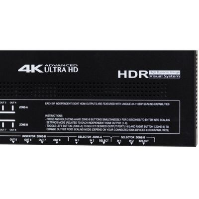 HDMI разветвитель/усилитель AV Pro Edge AC-DA28-AUHD