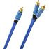 Кабель межблочный аудио Oehlbach PERFORMANCE BOOOM! Y-Adapter cable, 2,0m blue, D1C22702
