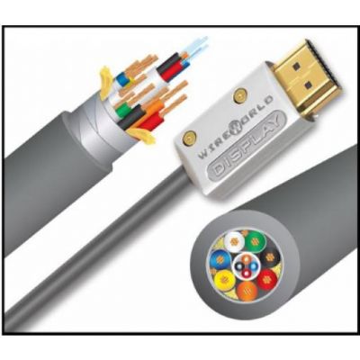 HDMI кабель Wire World Stellar Optical HDMI - 48G/8K 10.0m