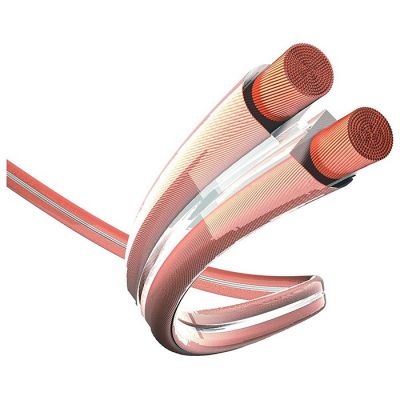 Акустический кабель In-Akustik Premium LS White 2x4.0 mm2 м/кат (катушка 100м) #0040246