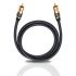 Кабель межблочный аудио Oehlbach NF Sub black 2,0 m (21532)
