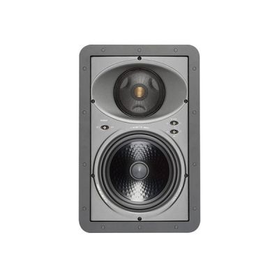 Встраиваемая акустика Monitor Audio W380-IDC (Core)