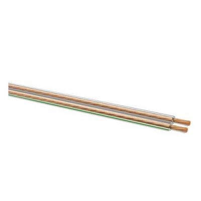 Акустический кабель Oehlbach Speaker Wire SP7 2x0,75 mm clear 10 m (201)