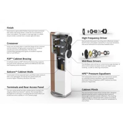 Напольная акустика Q-Acoustics Concept 500 (QA2810) Gloss Black & Rosewood