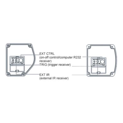 Экран Classic Solution Premier Leo-R (16:9) 190x141 (E 171x96/9 MW-XR/W)