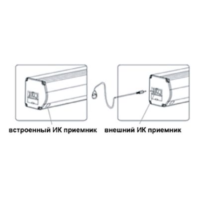 Экран Classic Solution Premier Leo-R (16:9) 190x141 (E 171x96/9 MW-XR/W)