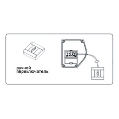Экран Classic Solution Premier Leo-R (16:9) 190x141 (E 171x96/9 MW-XR/W)
