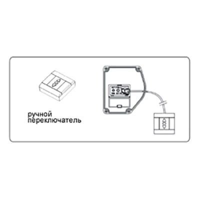 Экран Classic Solution Premier Phoenix-R (4:3) 372х372 (E 362x272/3 MW-PR/W)