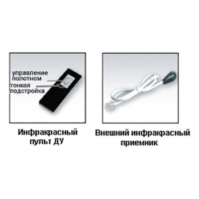 Экран Classic Solution Premier Phoenix-R (4:3) 372х372 (E 362x272/3 MW-PR/W)