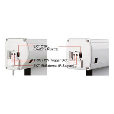 Экран Classic Solution Premier Phoenix-R (4:3) 372х372 (E 362x272/3 MW-PR/W)