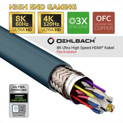 HDMI кабель Oehlbach Flex Evolution UHD 1,5m (92601)