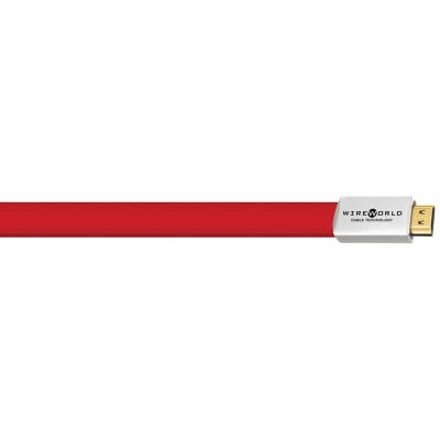 HDMI кабель Wire World Starlight 7 HDMI 20.0m