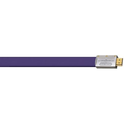 HDMI кабель Wire World Ultraviolet 7 HDMI 0.3m