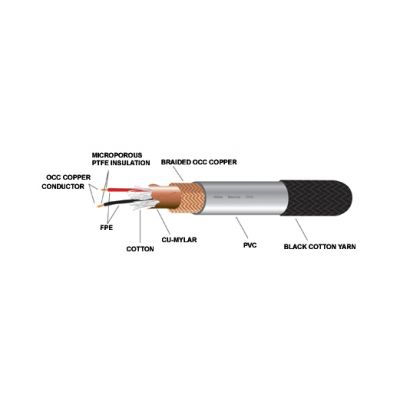 Кабель межблочный аудио Atlas Mavros XLR 1.0m