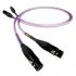 XLR кабель Nordost Frey2 XLR 1.5m