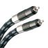 Real Cable CA-Reflex 1.0m