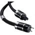 Сетевой кабель Furutech Powerflux PS950-18E 1.8m