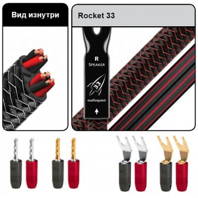 Кабель акустический AudioQuest Rocket 33 FR-BFAG (1.0 м)