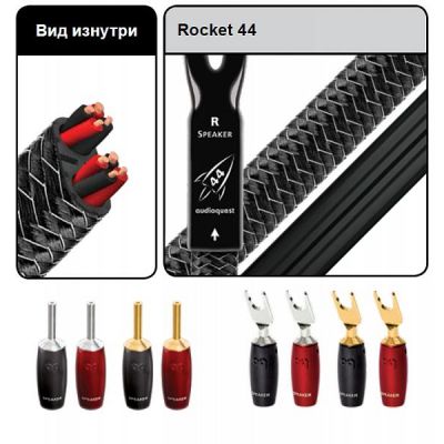 Кабель акустический AudioQuest Rocket 44 SBW-BANANAG (1.0 м)