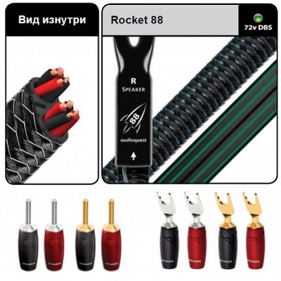 Кабель акустический AudioQuest Rocket 88 SBW-SPADES (4.0 м)