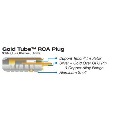 Разъем Wire World Male Gold Tube RCA Pair 6.5mm (RCAM6.5PR)