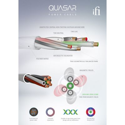 Кабель сетевой iFi Audio Quasar EU 1,8m