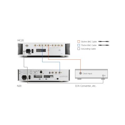 Тактовый генератор Aurender MC20 Silver