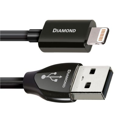 Кабель AudioQuest Carbon Lightning USB 0.75m