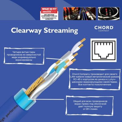 Кабель Chord Company Clearway Digital Streaming 10m