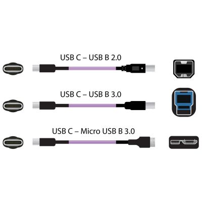 Кабель Nordost Frey2 USB 0.6 m (Standard A (3.0) to Micro B (3.0)