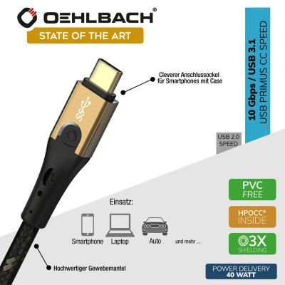 USB кабель Oehlbach Primus CC 0,5M (9530)