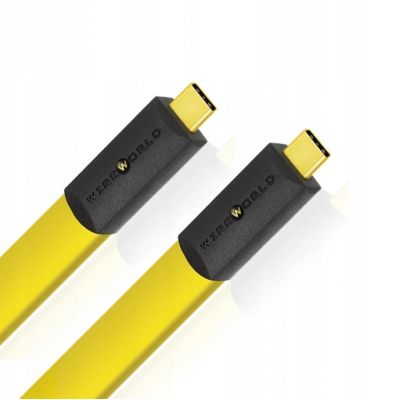 Кабель Wire World Chroma 8 USB 3.1 C-C Flat Cable 1.0m (C31C1.0M-8)