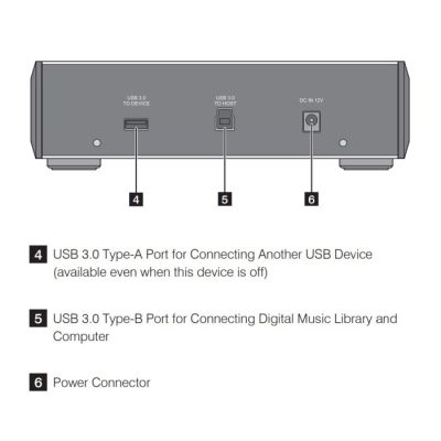 Внешний USB накопитель Melco E100-H30
