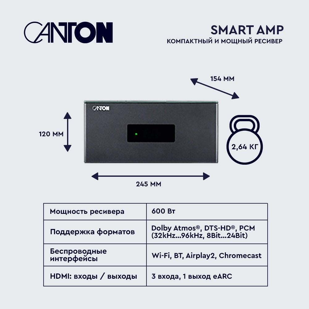 Canton Smart Cinema GLE black i20