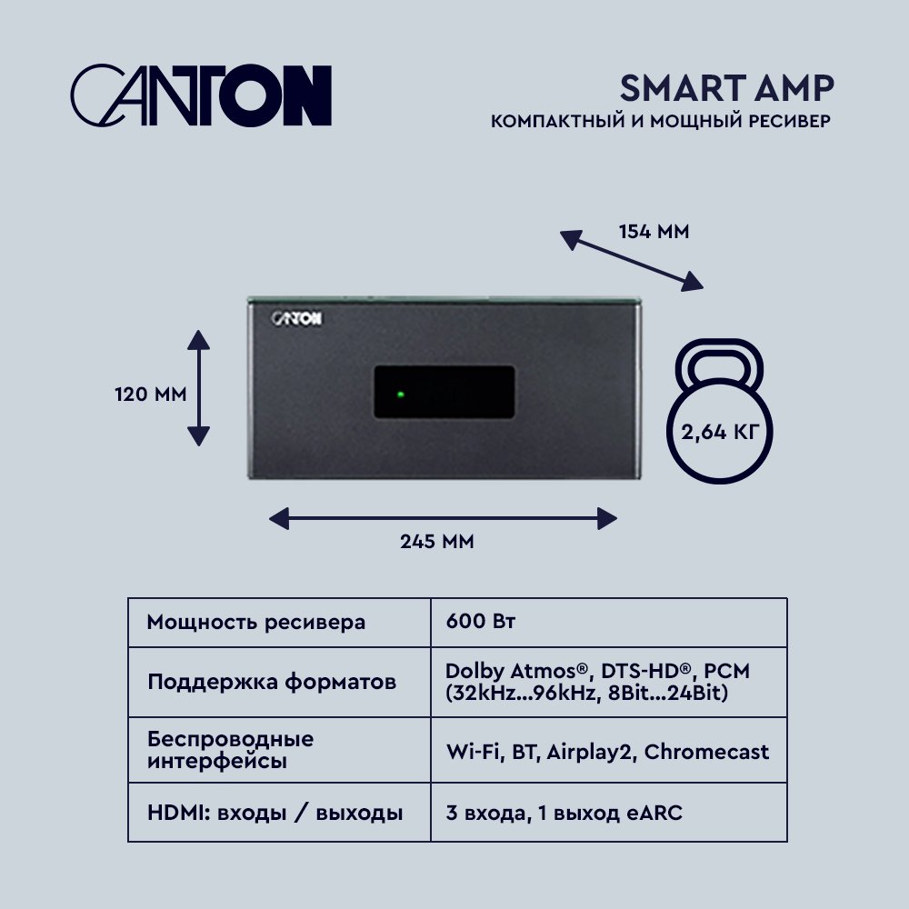 Canton Smart Cinema GLE I 20