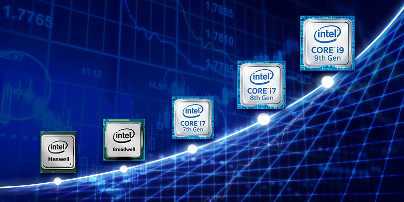Старые интел. Процессоры Intel Core i3 Эволюция. Линейка процессоров Intel с286. Процессоры Intel Core хронология. История развития процессоров Intel.
